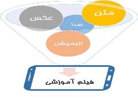 فیلم های آموزشی